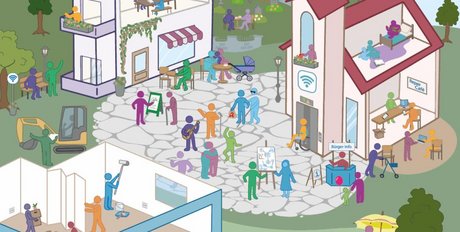 Grafik eines Wimmelbildes, auf dem Menschen in Häusern und Plätzen eines Quartiers dargestellt sind.